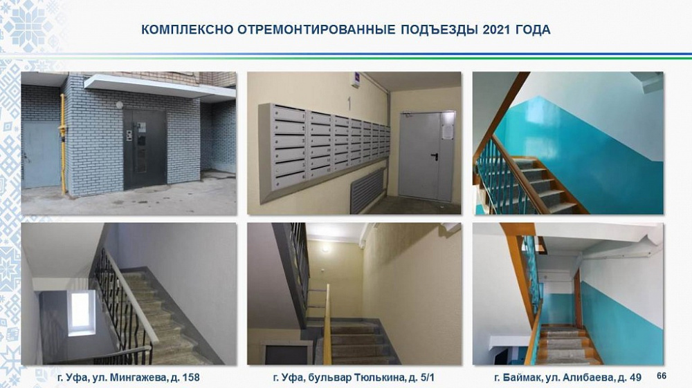 В 2022 году в Башкортостане отремонтируют 362 подъезда и благоустроят 200 дворов