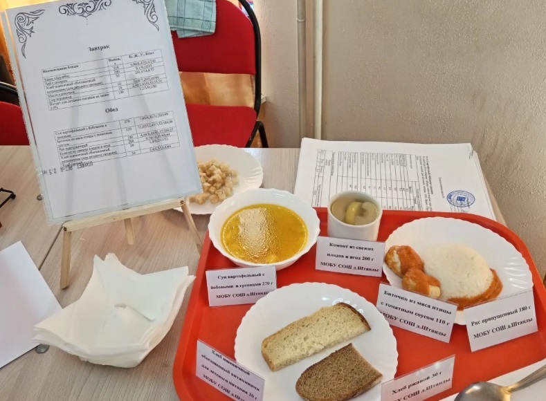 Балтачта “Иң яхшы мәктәп пешекчесе – 2026”ны билгеләделәр