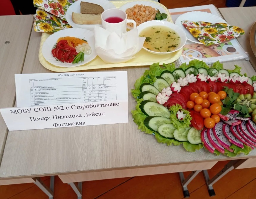 Балтачта “Иң яхшы мәктәп пешекчесе – 2026”ны билгеләделәр