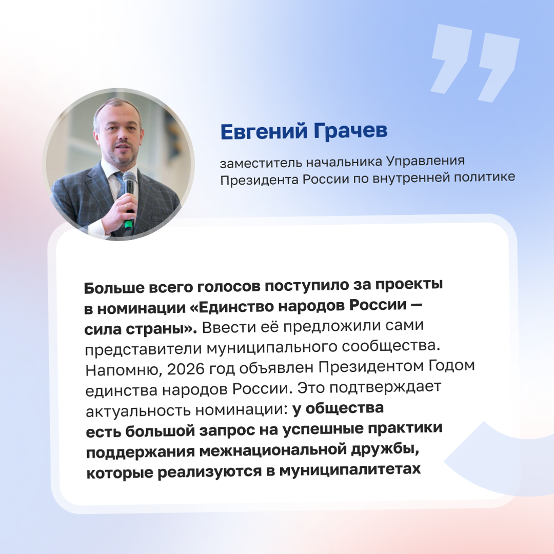 Завершилось Народное голосование премии «Служение»