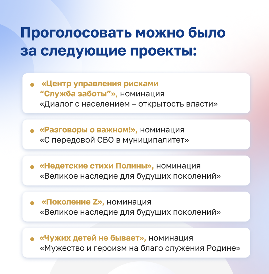 Завершилось Народное голосование премии «Служение»